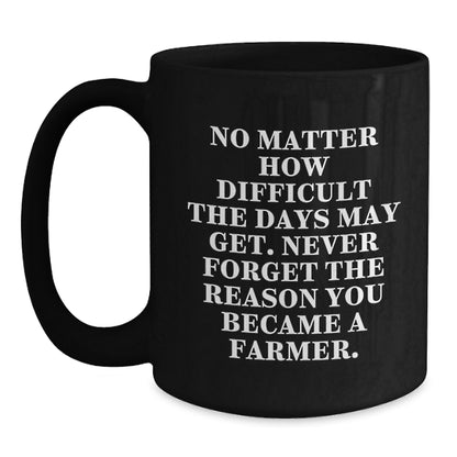 Farmers Love Coffee, Inspirational Gifts for Him from Friends, Farmer Birthday Unique Mugs 11oz or 15oz - Main