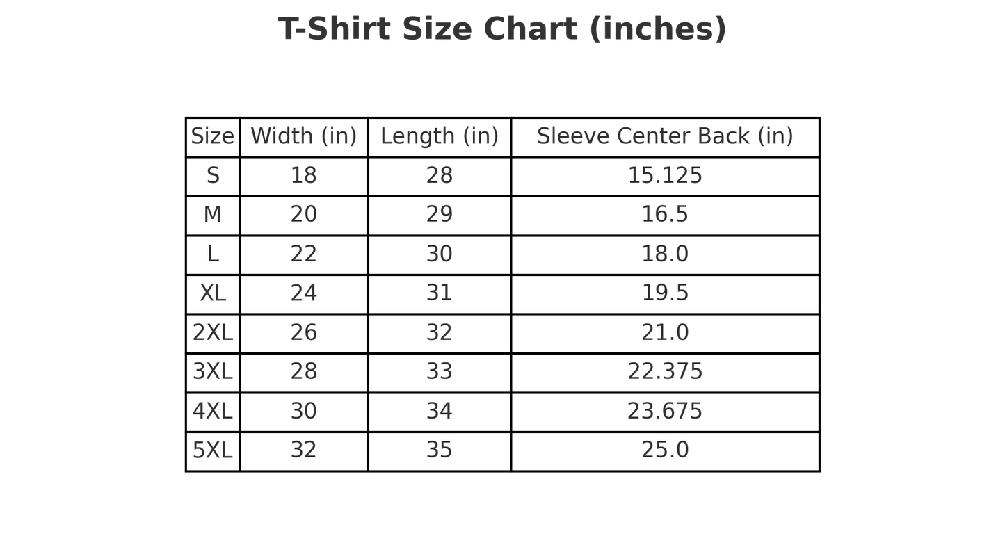 Somebody Get This Veteran a Cigar - Bold Patriotic Eagle T-Shirt